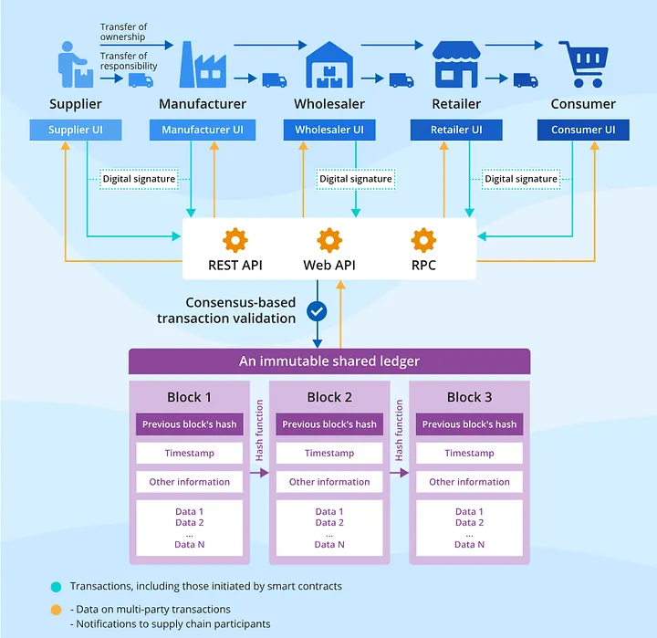 EcoWatch Illustration by Devon Galley