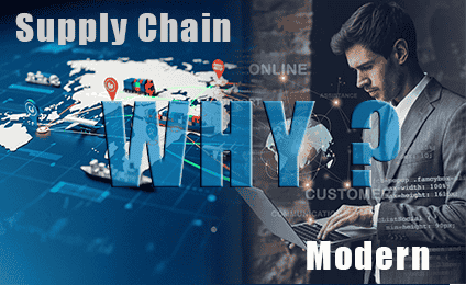 Why Supply Chains Are Rapidly Adopting Modern Traceability