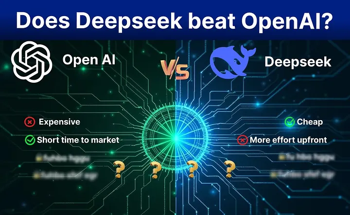 Rebuilding AI-Powered Document Processing: Lessons from Our OpenAI to DeepSeek Migration